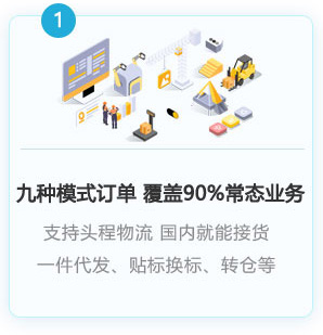 9種海外倉訂單模式，覆蓋90%常態(tài)業(yè)務(wù)