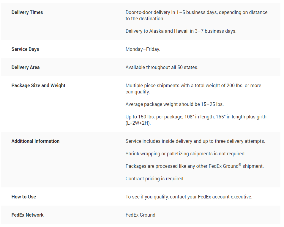 FedEx Ground Multiweight Service Details